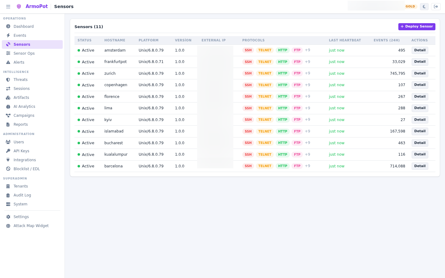 Sensor Management — global sensor fleet monitoring and configuration